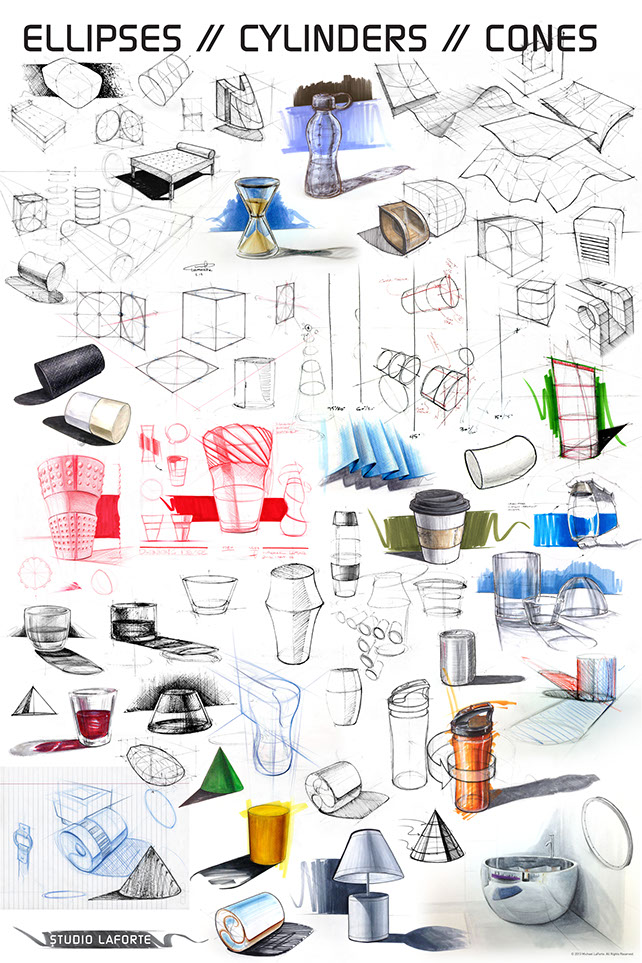 Basic form poster, Ellipses, Cylinders, Cones