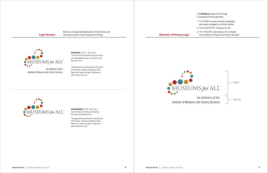 Museums for All Logo Versions and Elements of Primary Logo